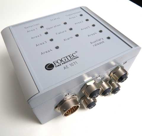 Trenitalia Zuschnitt